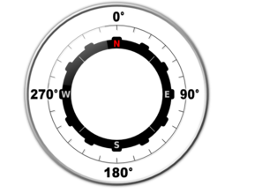 Wind Direction Compass